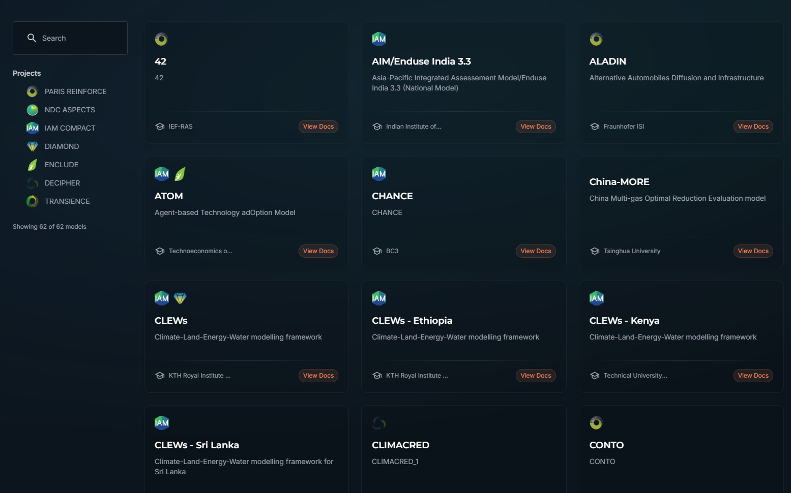 Model Documentation Interface